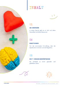 Emotions-Workbook Inhaltsverzeichnis